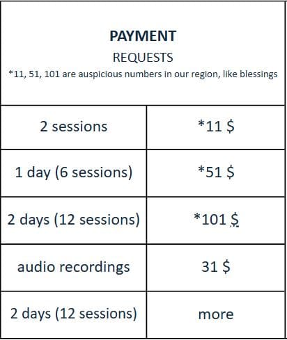 Pricing 1